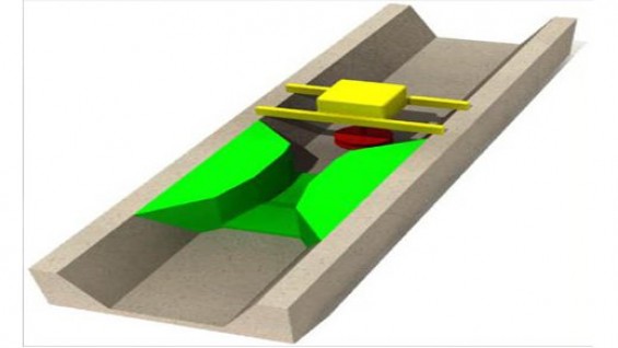 Flume-Turbine Assembly (US Patent 7,456,514)