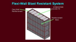 Cooper Union’s Flexi-Wall Blast Resistant System (US Patent 6,973,864)